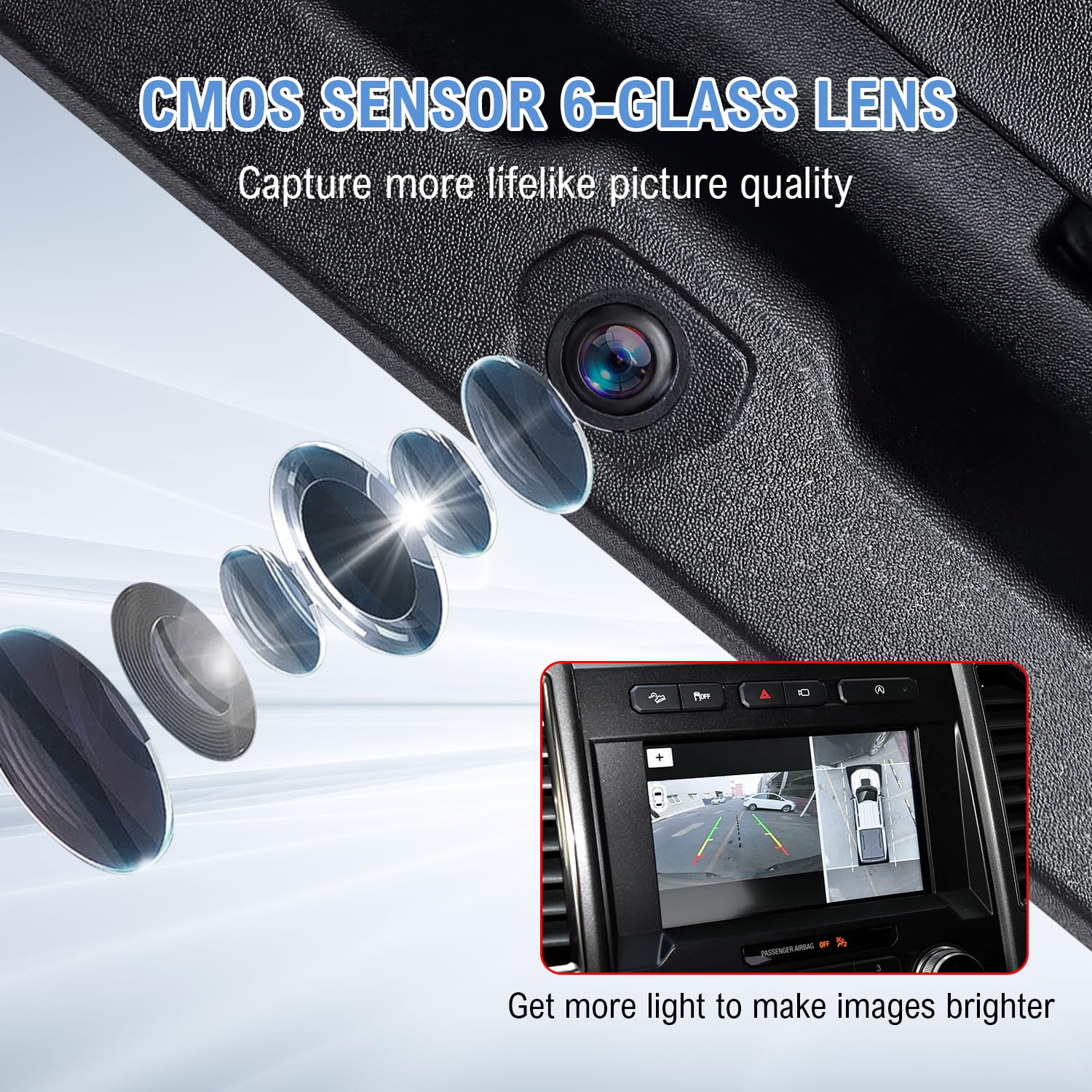 Aftermarket Tailgate Handle Backup Camera for Ford F150 Pickup Truck Black - Image 7