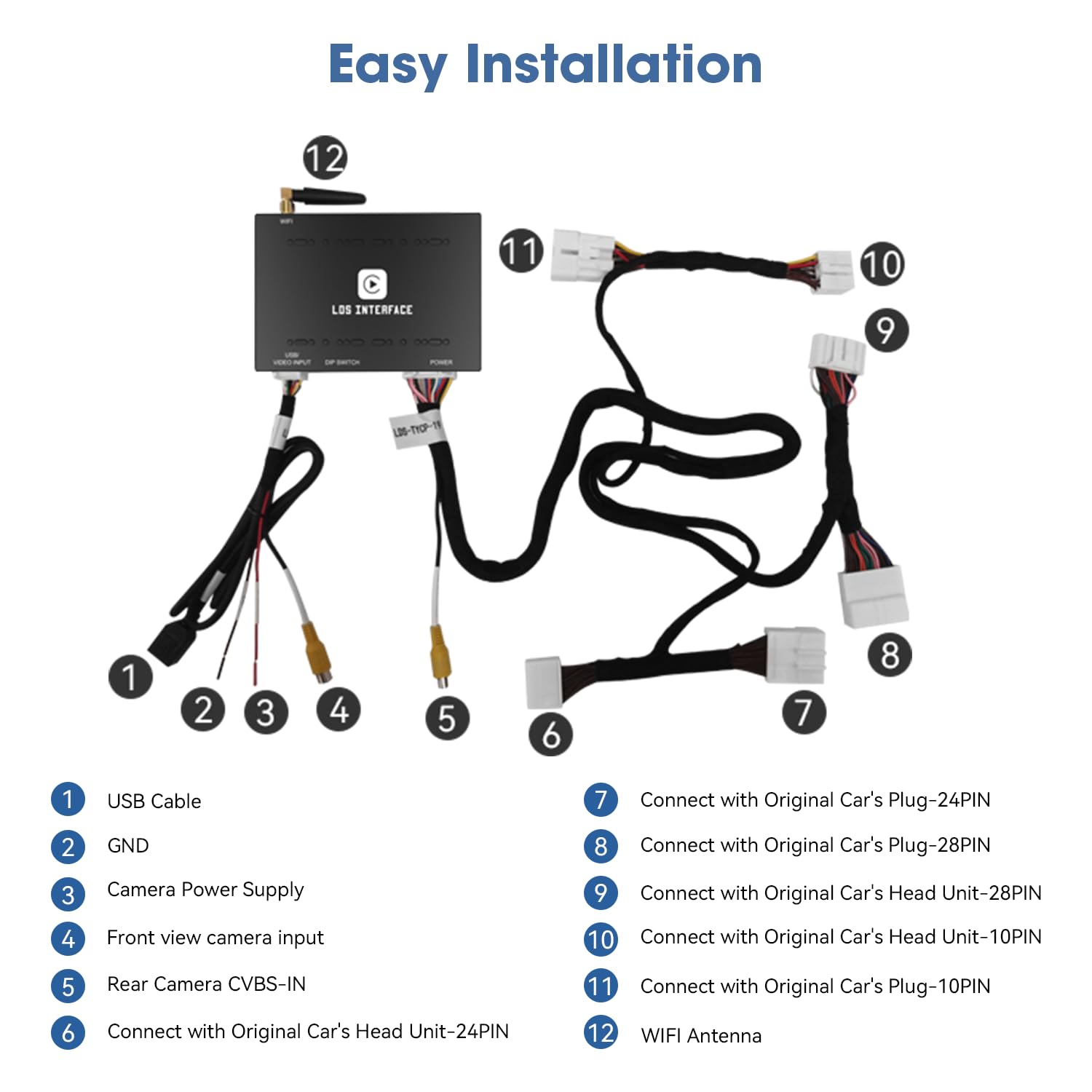 Wireless Carplay Android Auto interface for for Toyota Tacoma Tundra RAV4 4Runner Highlander 2014-2019 - Image 5