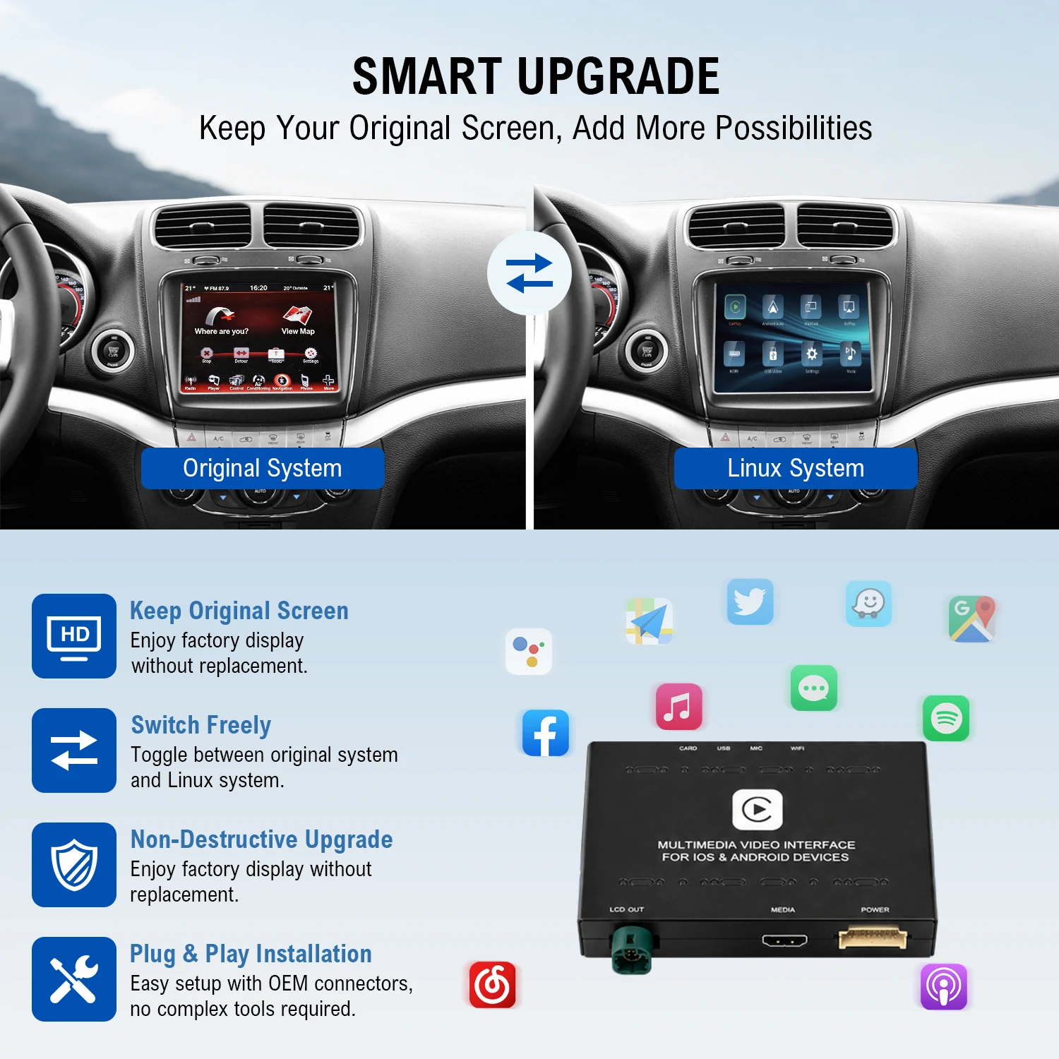 Wireless Carplay Android Auto interface for Jeep/Dodge 2013-2020, 8.4″ Screen - Image 6