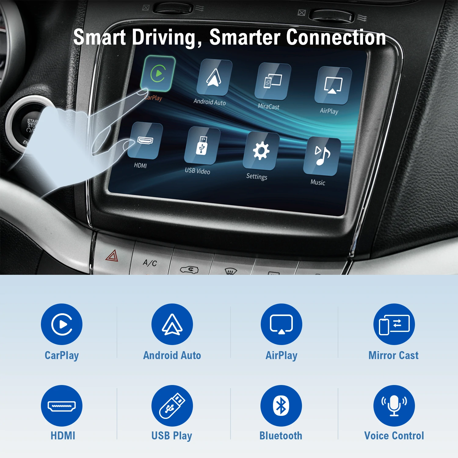 Wireless Carplay Android Auto interface for Jeep/Dodge 2013-2020, 8.4″ Screen - Image 5